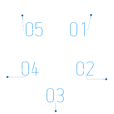 Cycle